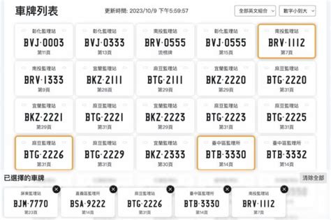 車牌吉凶2020|車牌選號工具｜附：車牌吉凶、數字五行命理分析 – 免 